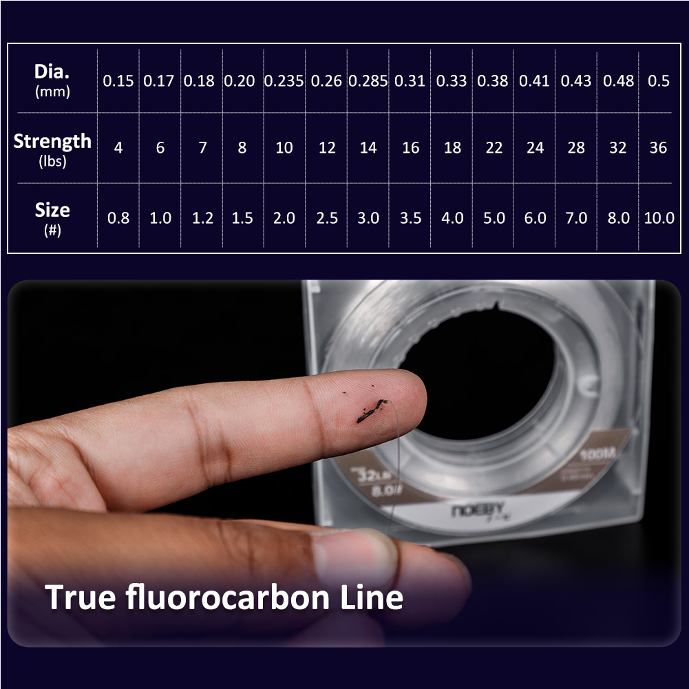 خط صيد طلاء الفلوروكربوني من N - مراجعة Fluorocarbon Line وسعره