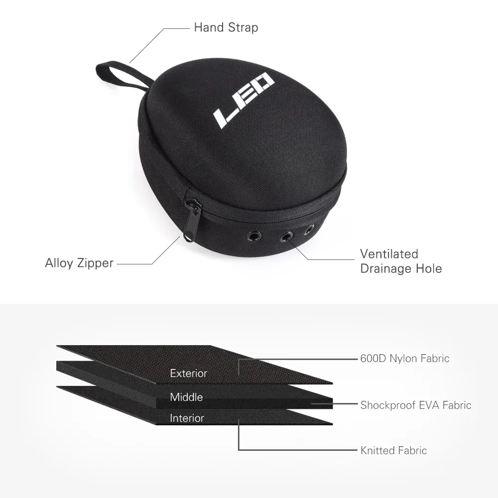 حقيبة حماية لبكرة الصيد، غطاء  - مراجعة Fishing Line Box وسعره